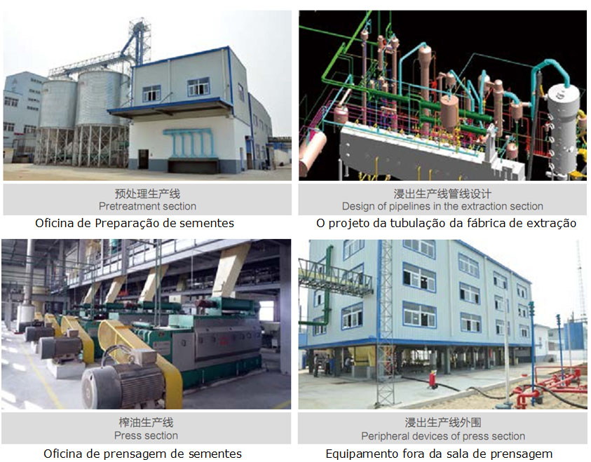 projects 1